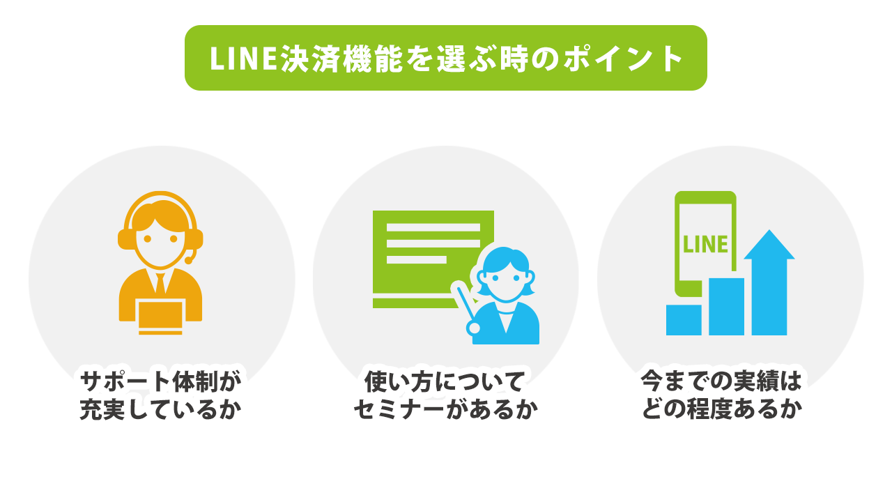 LINE決済機能を選ぶ時のポイント