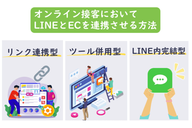 オンライン接客においてLINEとECを連携させる3つの方法